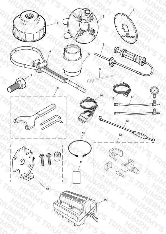 Service Tools
