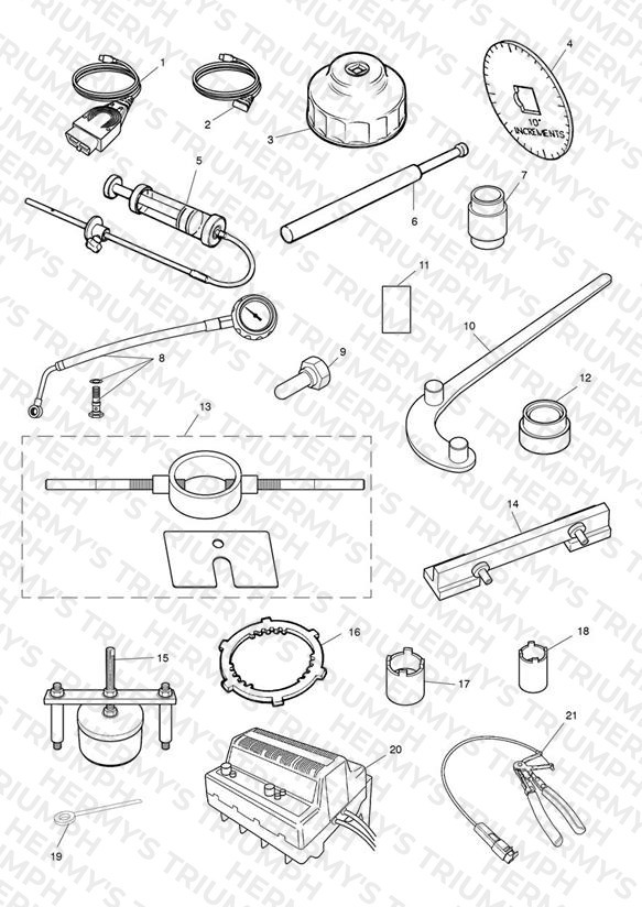 Service Tools