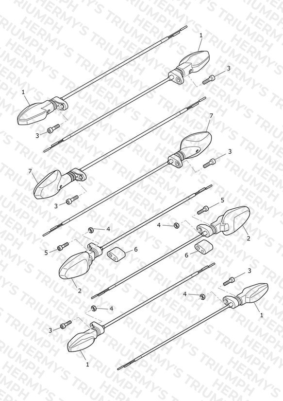 Indicators