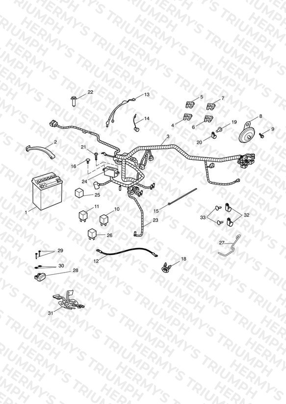 Electrical Equipment