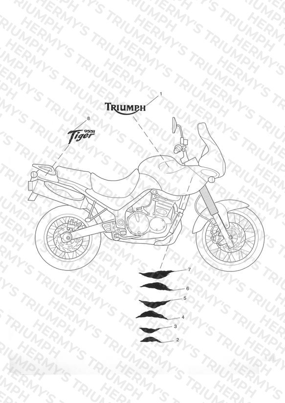 Decals