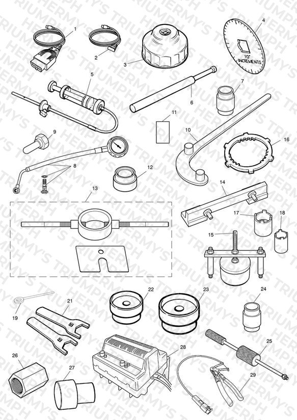 Service Tools