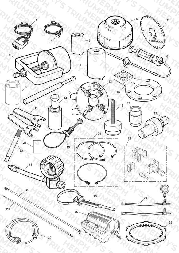 Service Tools