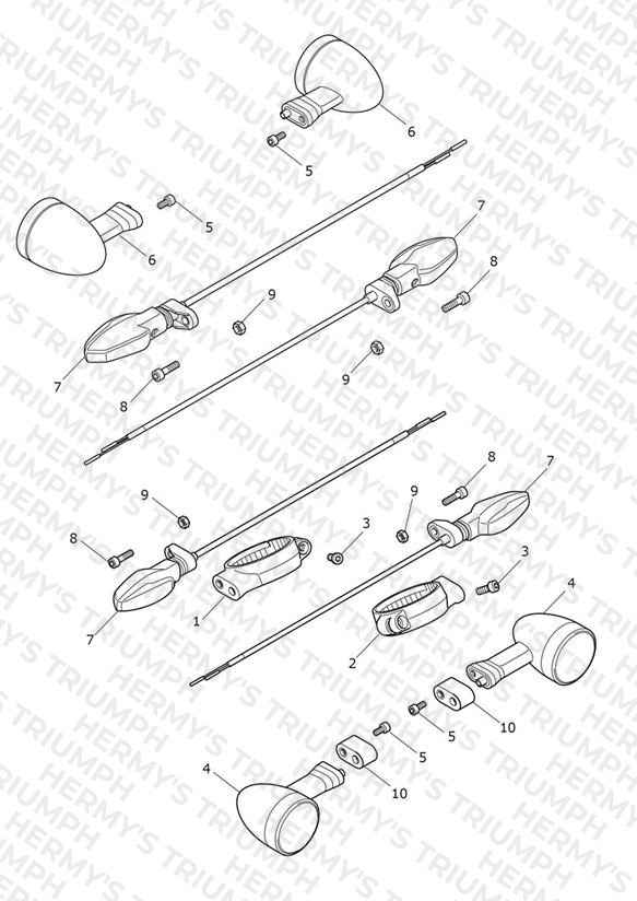 Indicators - US & CA Only