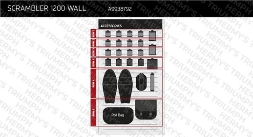 Scrambler 1200 Wall