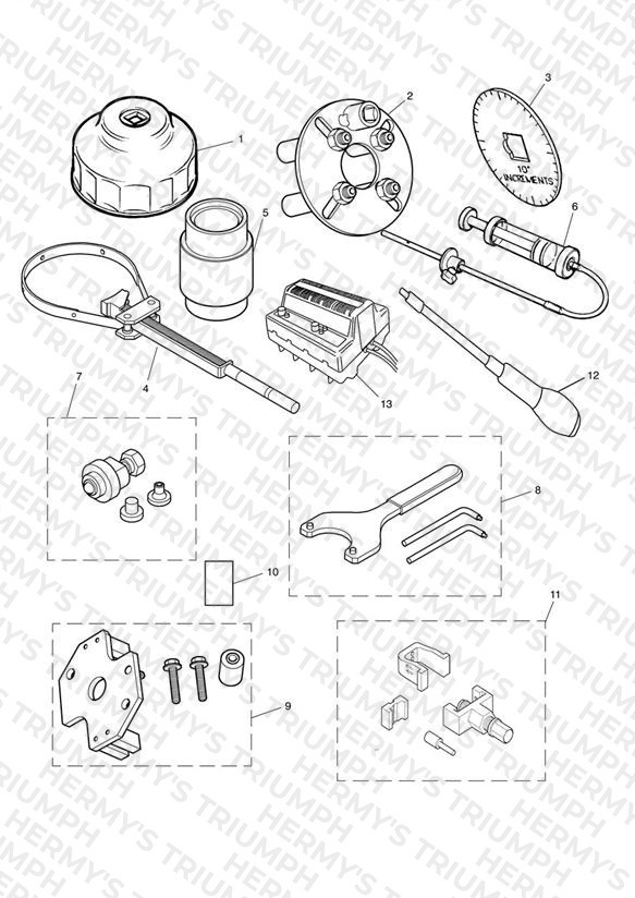 Service Tools