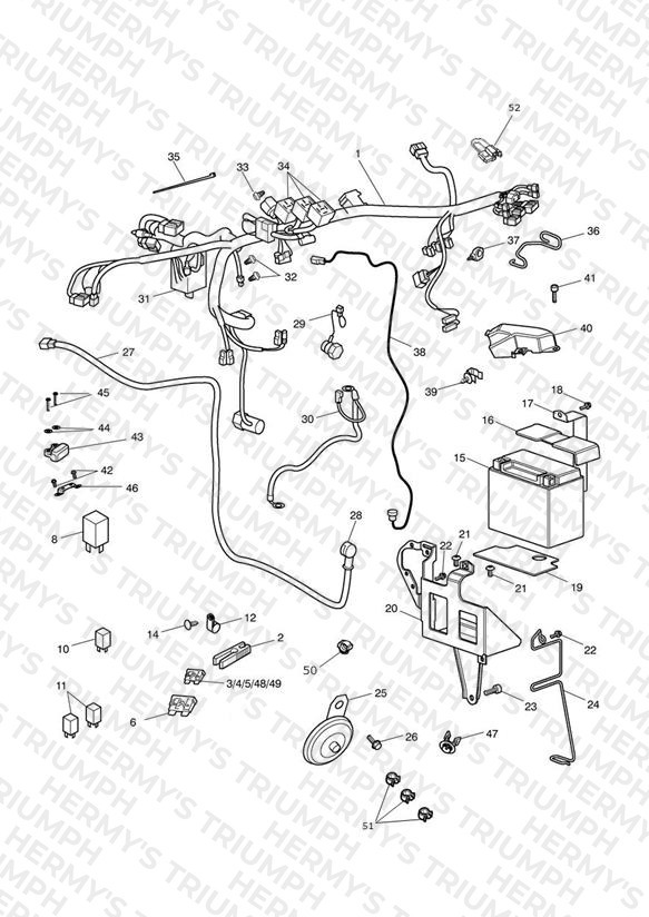 Electrical Equipment